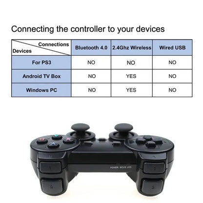 Wireless Gamepad